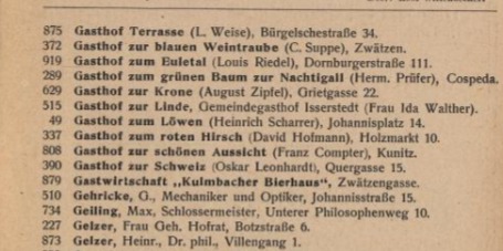 Gasthöfe im Telefonbuch Jena 1913